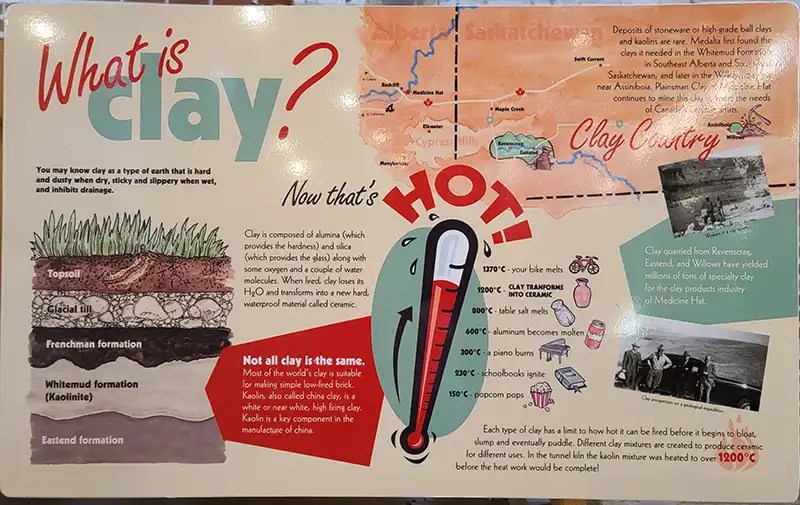 Poster explaining clay and the temperatures it can sustain. 